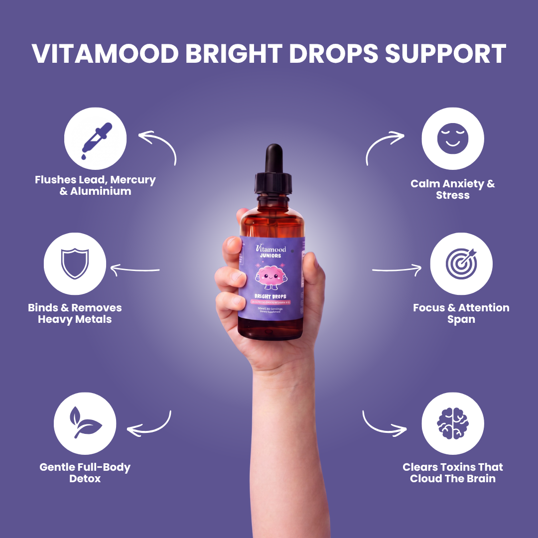Vitamood Bright Drops™ – Zeolite Heavy Metal Detox + D3 + B12 Drops for Kids