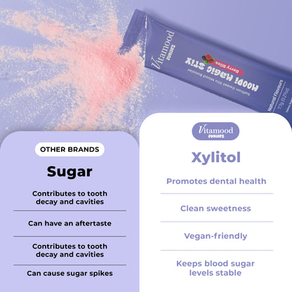 Vitamood Stix kids saffron sticks – sugar free, dye free ingredients