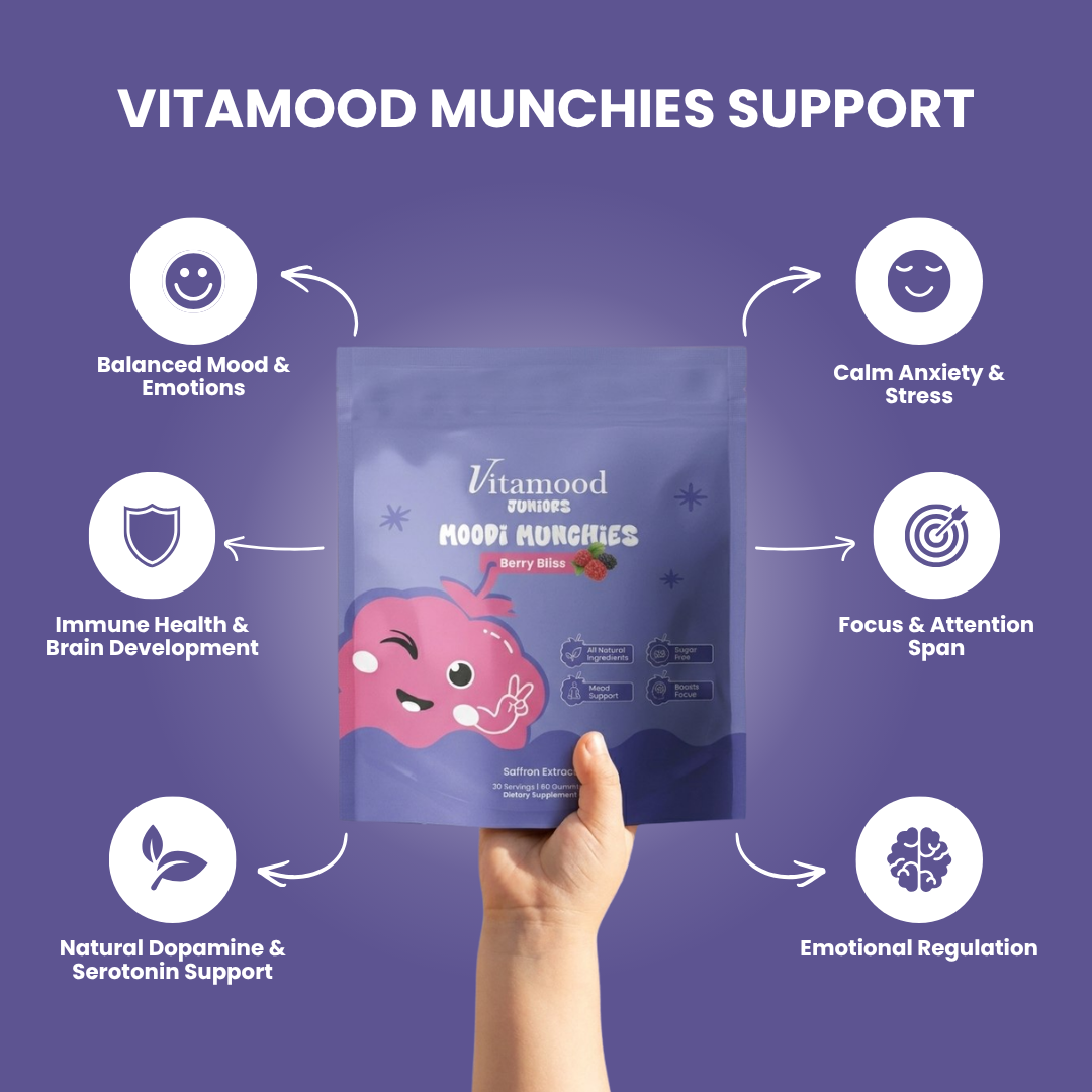 Vitamood Munchies kids saffron gummies – sugar free berry flavour